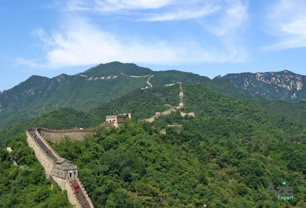 Chinese Muur in Beijing