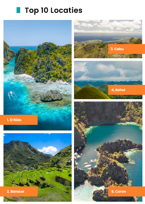 Top 10 locaties Filipijnen
